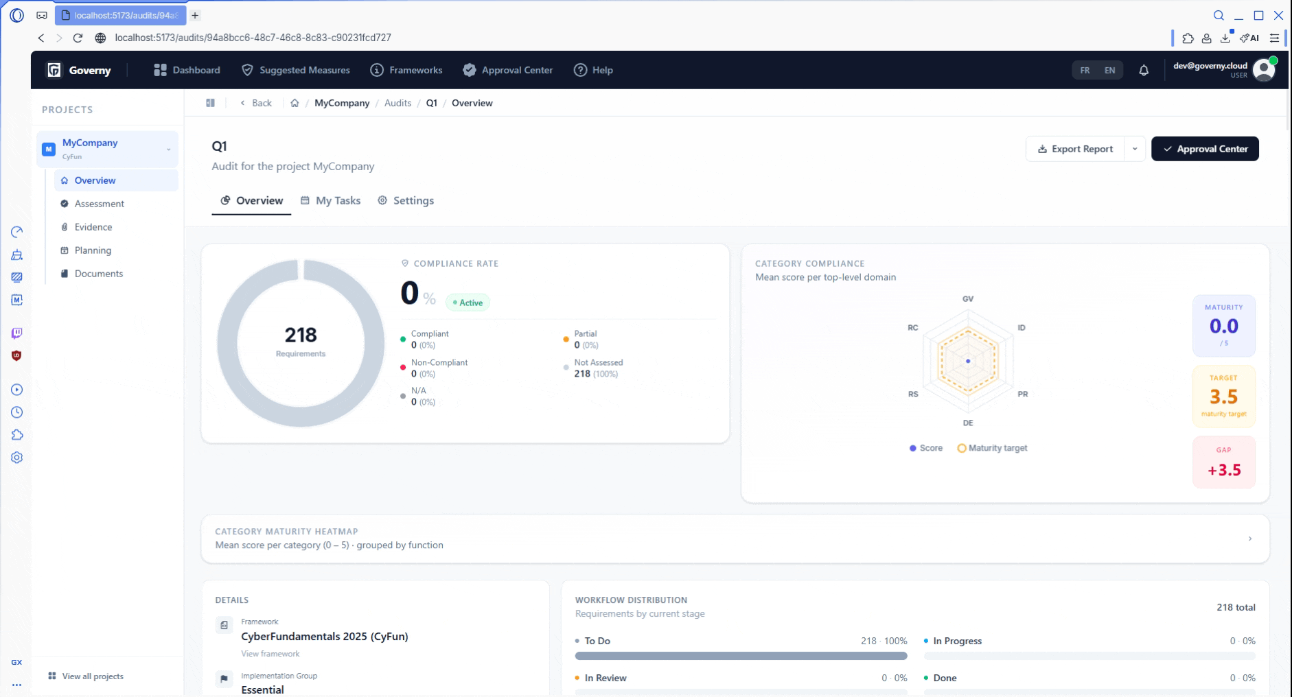 Assessment demo