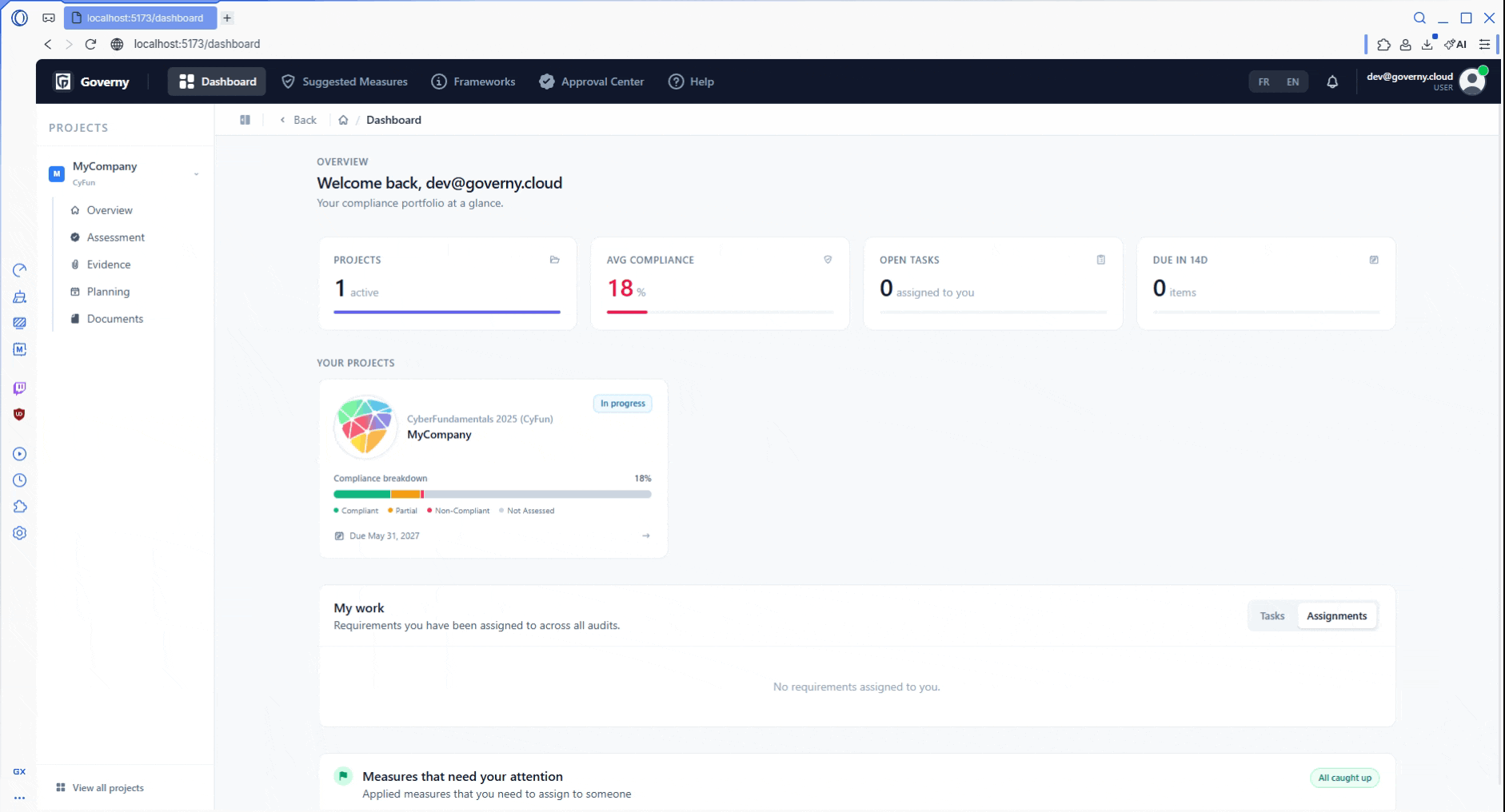 Audit overview demo