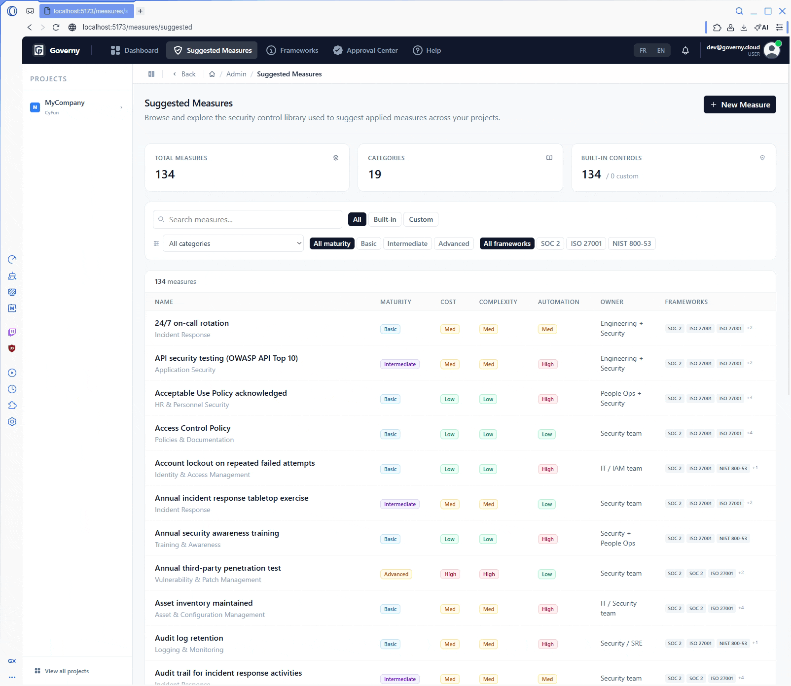 Measures demo